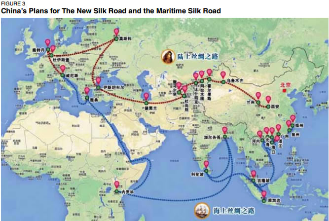 FIGURE 3: China’s Plans for The New Silk Road and the Maritime Silk Road