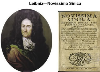 Leibniz--Novissima Sinica