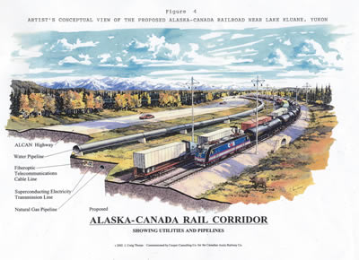 Proposed Alaska- Canada Rail Corridor showing utilites and pipelines