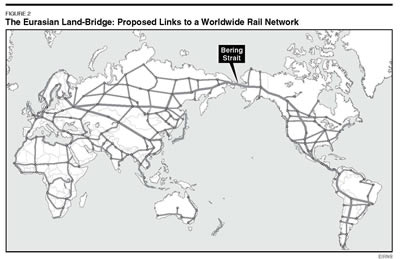 World Land Bridge map
