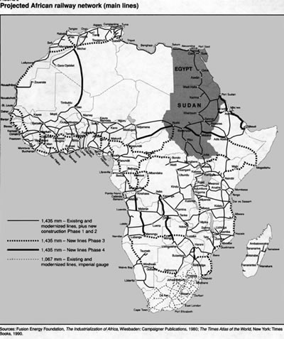 Map of proposed African railways